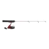 Master Mity Might Spinning Combo