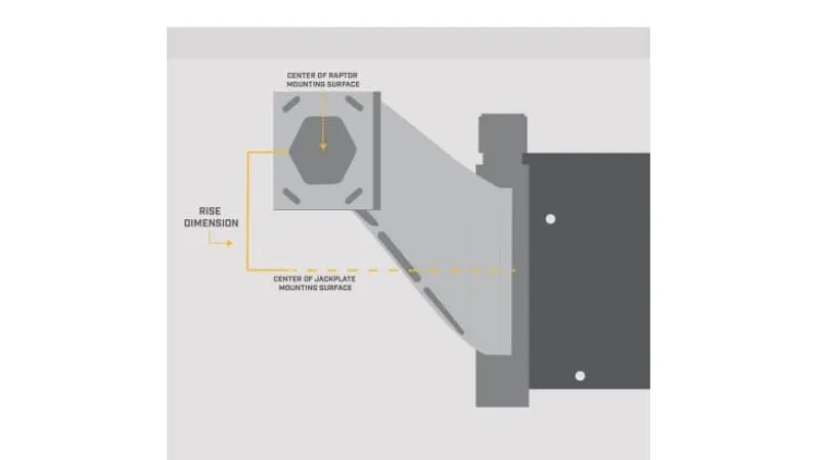 Minn Kota Raptor Jack Plate Adaptor Bracket