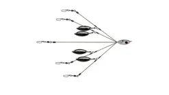 Picasso School-E-Rig Bait Ball Finesse Umbrella Rig