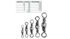 Spro Taru Swivels