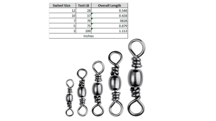 Spro Taru Swivels